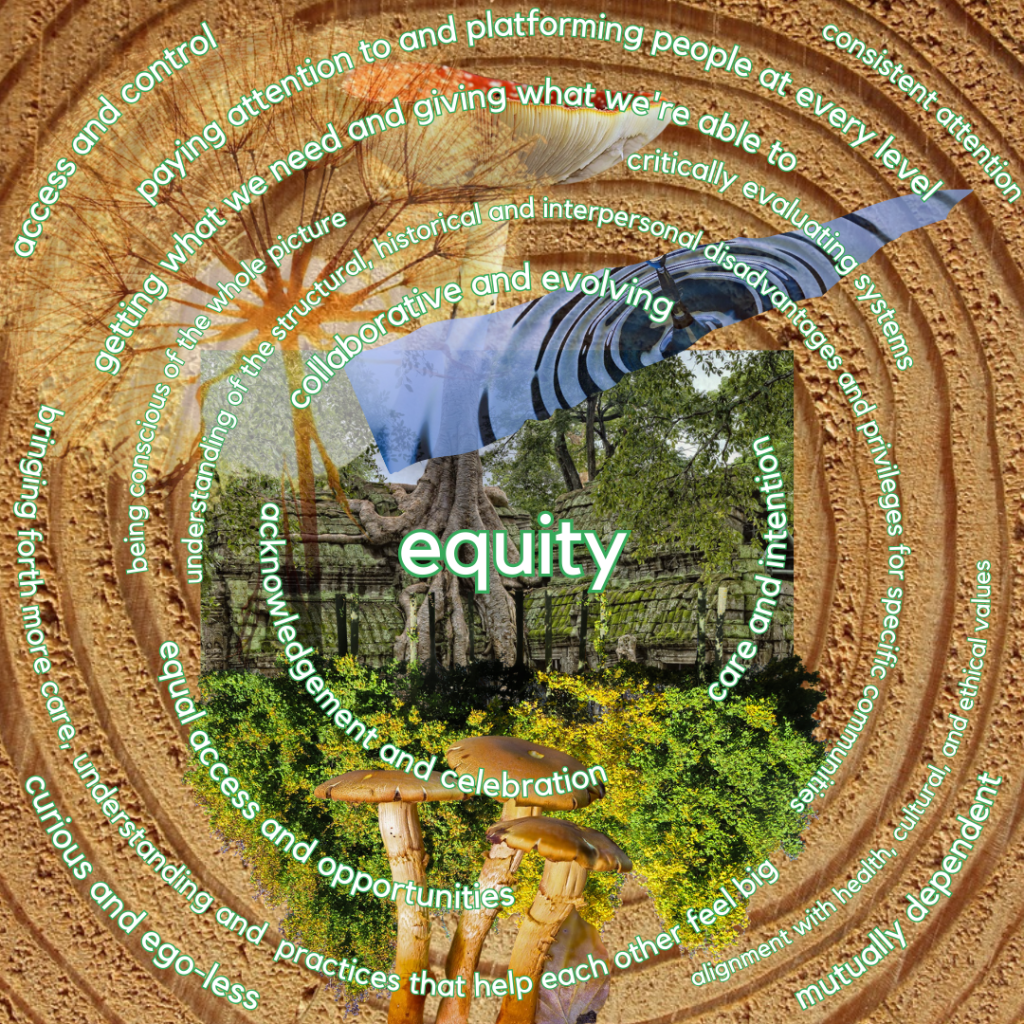 Equity in March